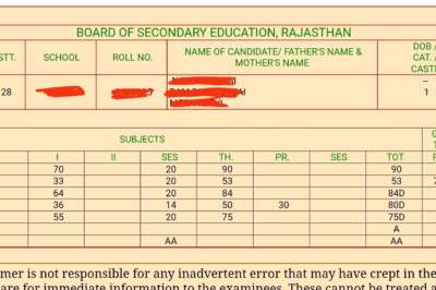 12th class old result rajasthan board ajmer
